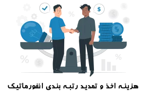 هزینه اخذ و تمدید رتبه بندی انفورماتیک - ستین ثبت